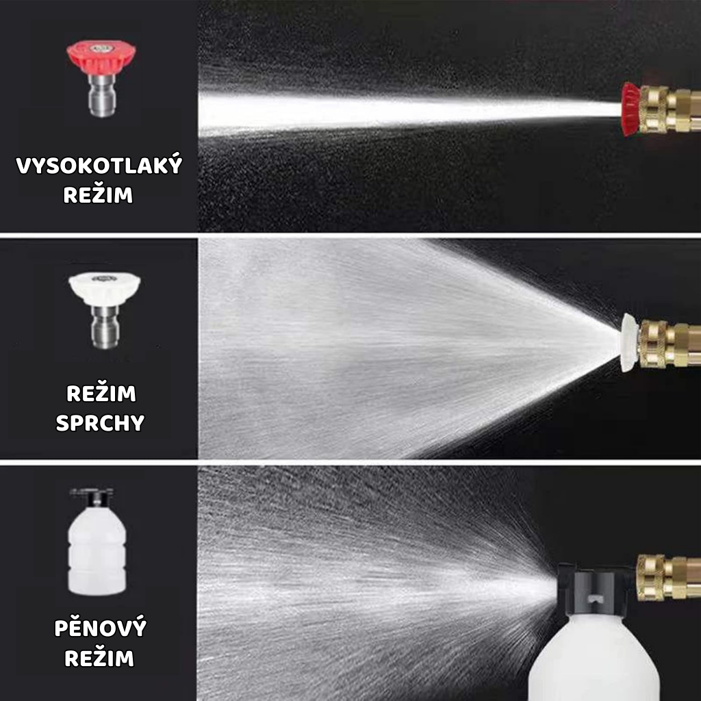Klíčové vlastnosti
